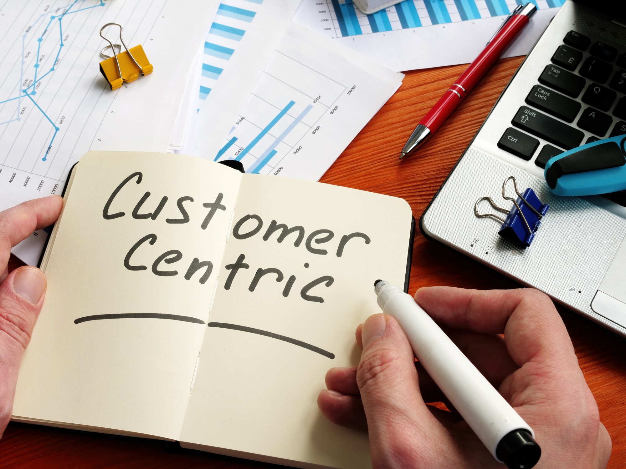 Customer Centric Strategy